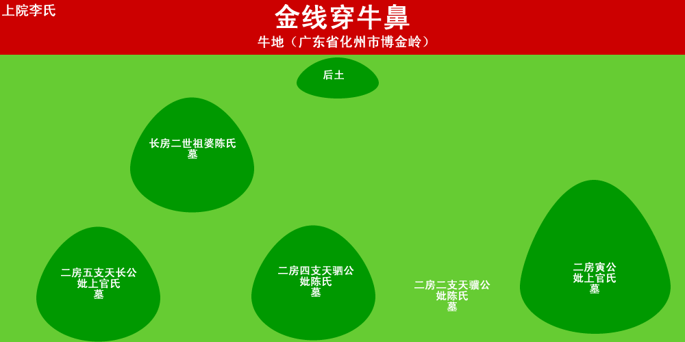 金线穿牛鼻.gif
