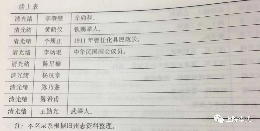 李肇壁.jpg
